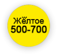 Логотип компании Желтое